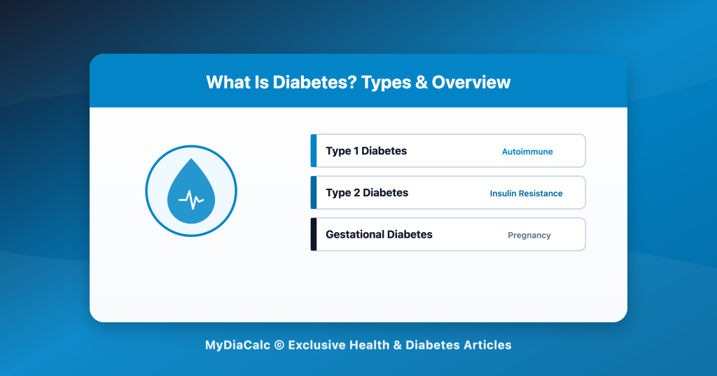 What Is Diabetes? The Ultimate Guide to Types, Symptoms, and Diagnosis